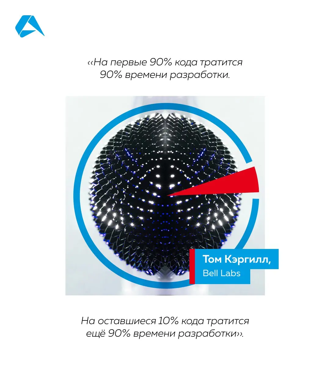 «Жемчужинам программирования» Джона Бентли в этом году исполнилось 40 лет 📘
С момента публикации прошло уже несколько десятилетий | Сетка — социальная сеть от hh.ru