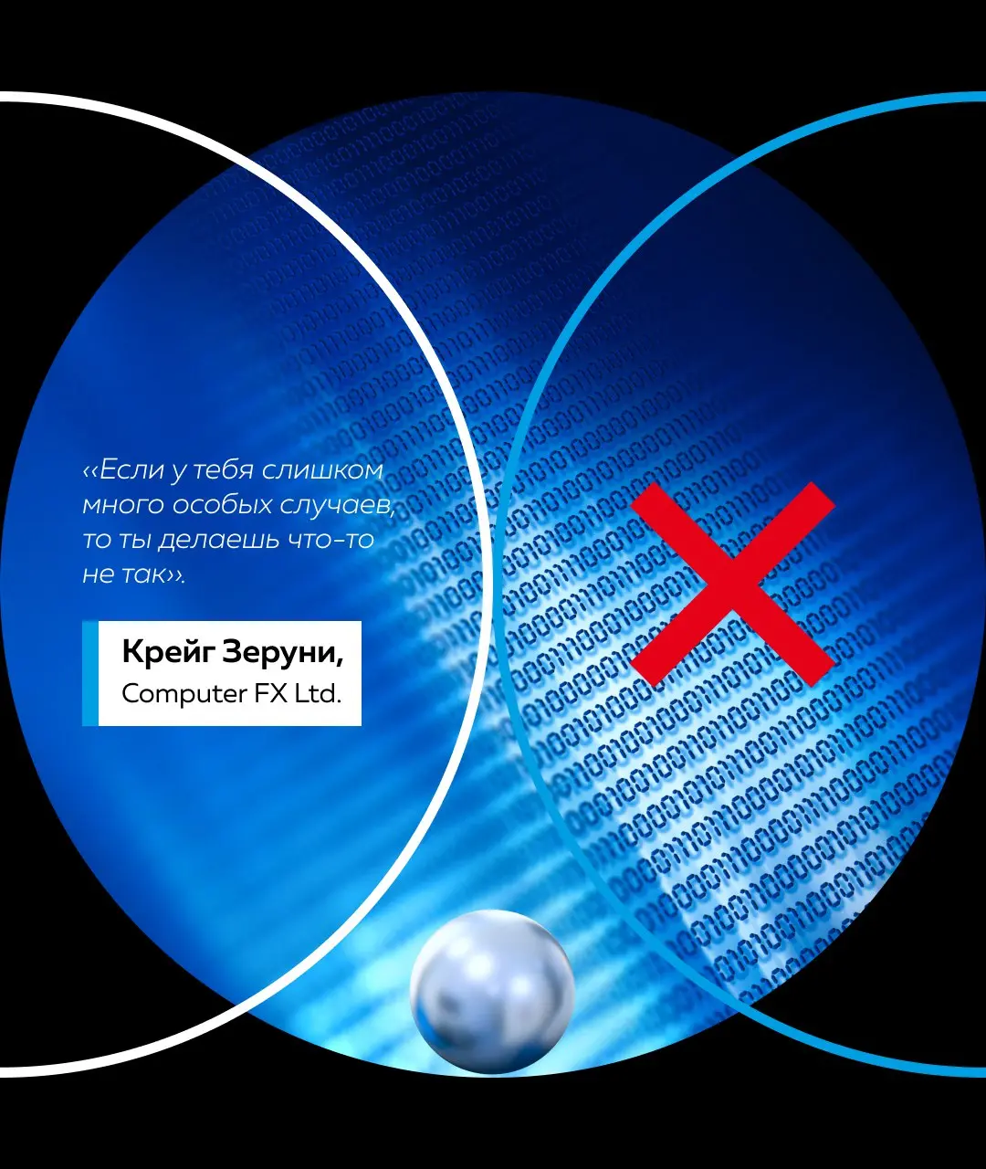 «Жемчужинам программирования» Джона Бентли в этом году исполнилось 40 лет 📘
С момента публикации прошло уже несколько десятилетий | Сетка — социальная сеть от hh.ru