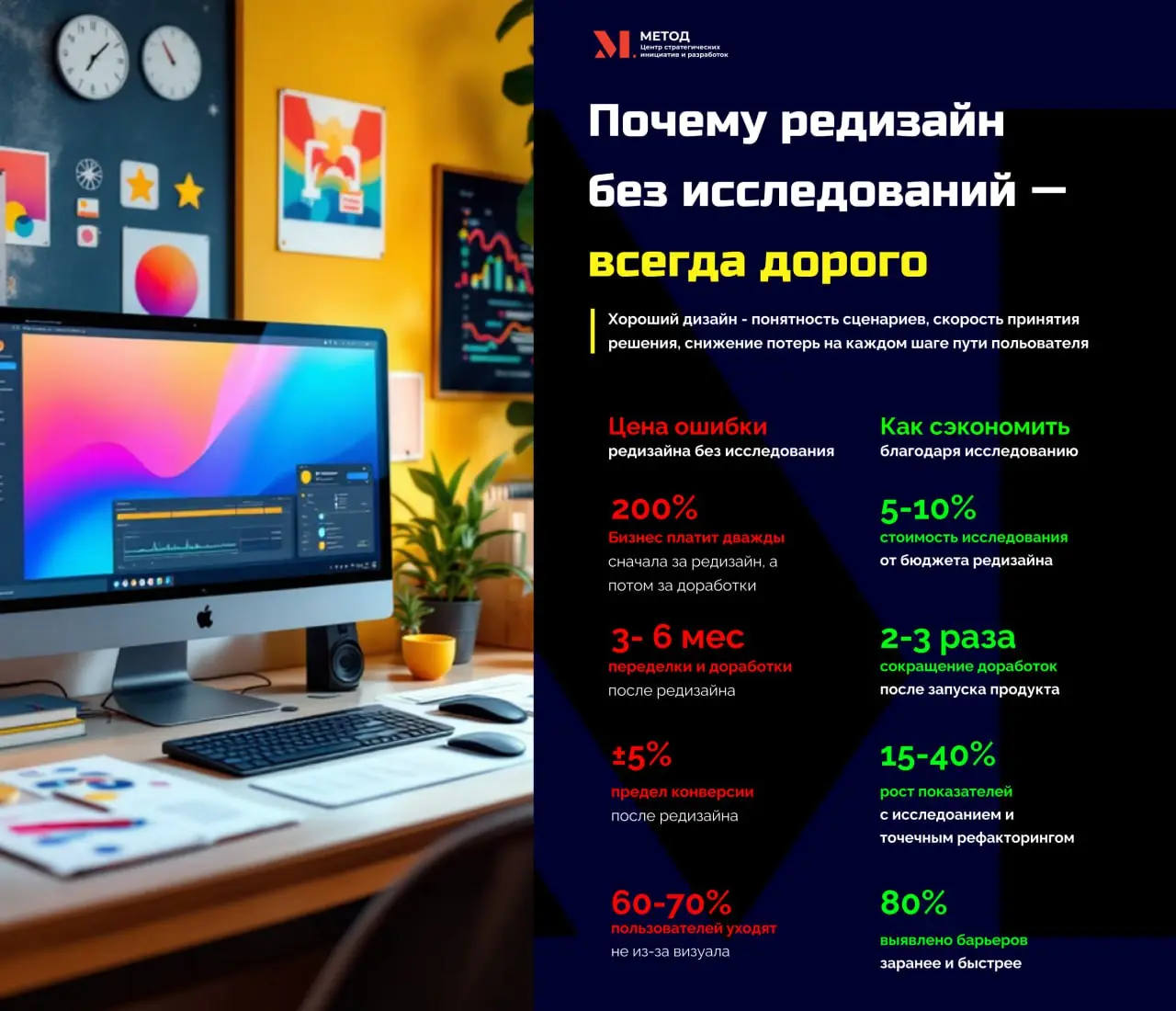 Почему редизайн без исследований — всегда дорого
Редизайн часто воспринимают как способ «оживить продукт»:
обновить интерфейс, сделать современнее, «как у лидеров рынка» | Сетка — социальная сеть от hh.ru