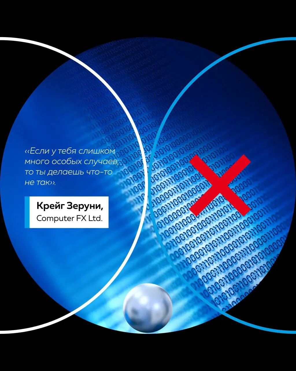 «Жемчужинам программирования» Джона Бентли в этом году исполнилось 40 лет 📘
С момента публикации прошло уже несколько десятилетий | Сетка — социальная сеть от hh.ru