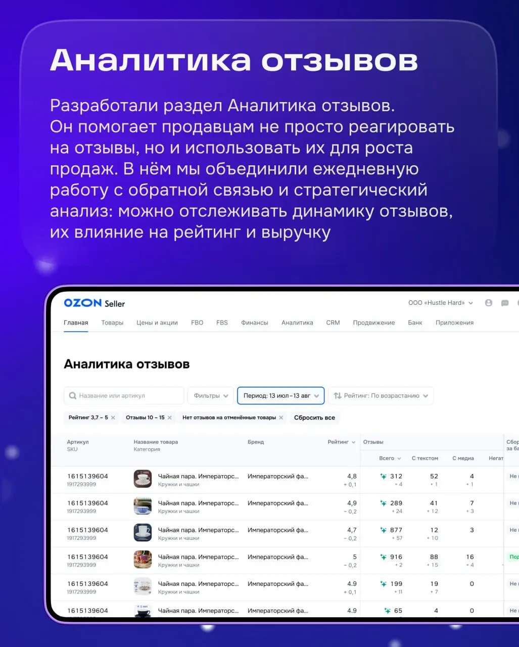 Всем привет! На связи команда главных коммерсантов Ozon Seller — «Рекламная платформа».
Занимаемся всем, что связано с продвижением на Ozon | Сетка — социальная сеть от hh.ru