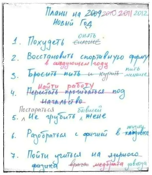 Какие ещё цели на год?! Что за чушь?! | Сетка — социальная сеть от hh.ru