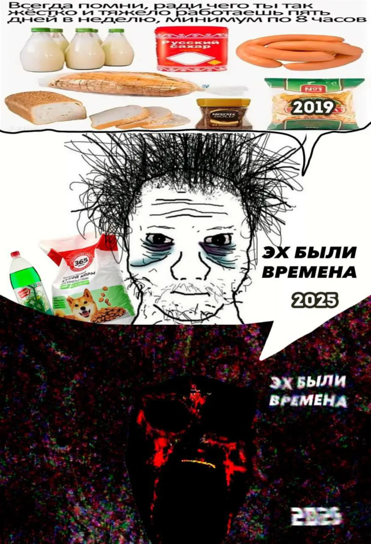 коротко о ситуации на рынке труда | Сетка — социальная сеть от hh.ru