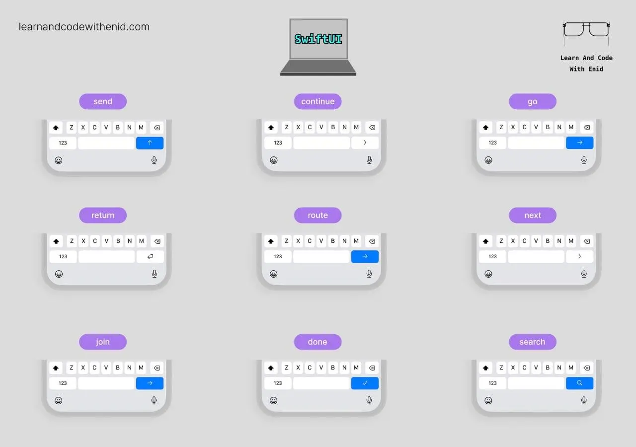 SwiftUI совет
Используйте submitLabel(), чтобы изменить кнопку отправки на клавиатуре на варианты вроде Next, Join, Search или Done.
(Обновлено для iOS 26) | Сетка — социальная сеть от hh.ru