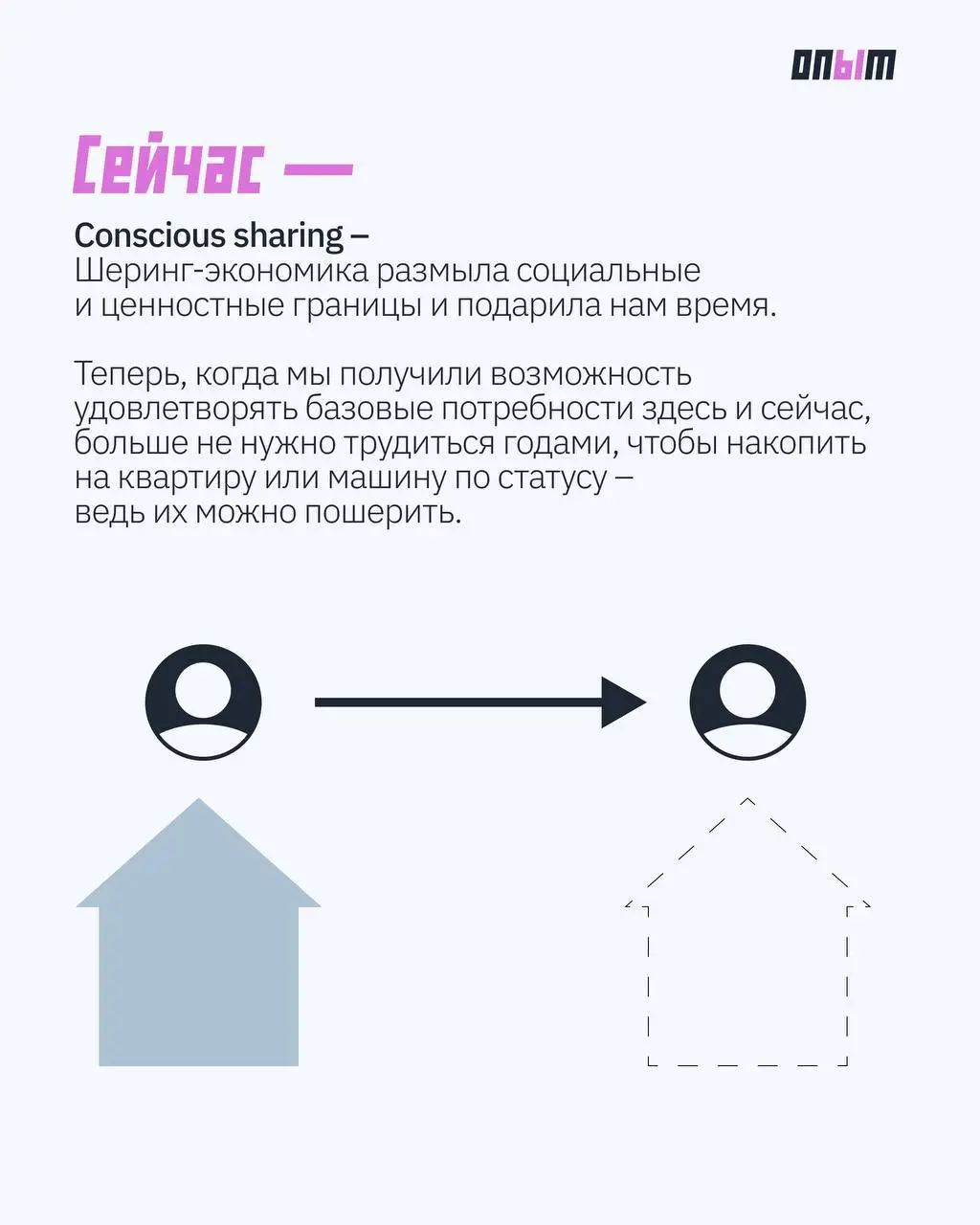 Зачем покупать, если можно пошерить? Краткий гид по шеринг-экономике
Пока вы думаете, стоит ли покупать электроснегокат для редких выездов на природу, в России уже готовят его шеринг‑сервисы | Сетка — социальная сеть от hh.ru