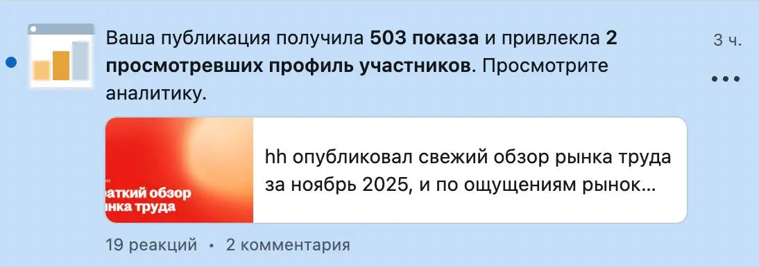 Линкедин жестко мне режет охваты, это прям очень обидно!
и активно предлогает заплатить за продвижение постов, ну что это такое :С | Сетка — социальная сеть от hh.ru
