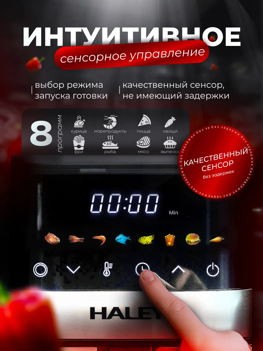 Инфографика для маркетплейс | аэрогриль | Сетка — социальная сеть от hh.ru