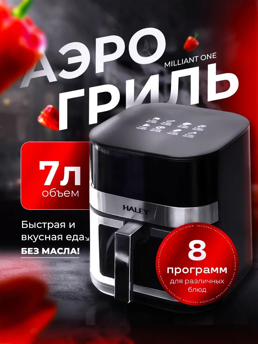 Инфографика для маркетплейс | аэрогриль | Сетка — социальная сеть от hh.ru