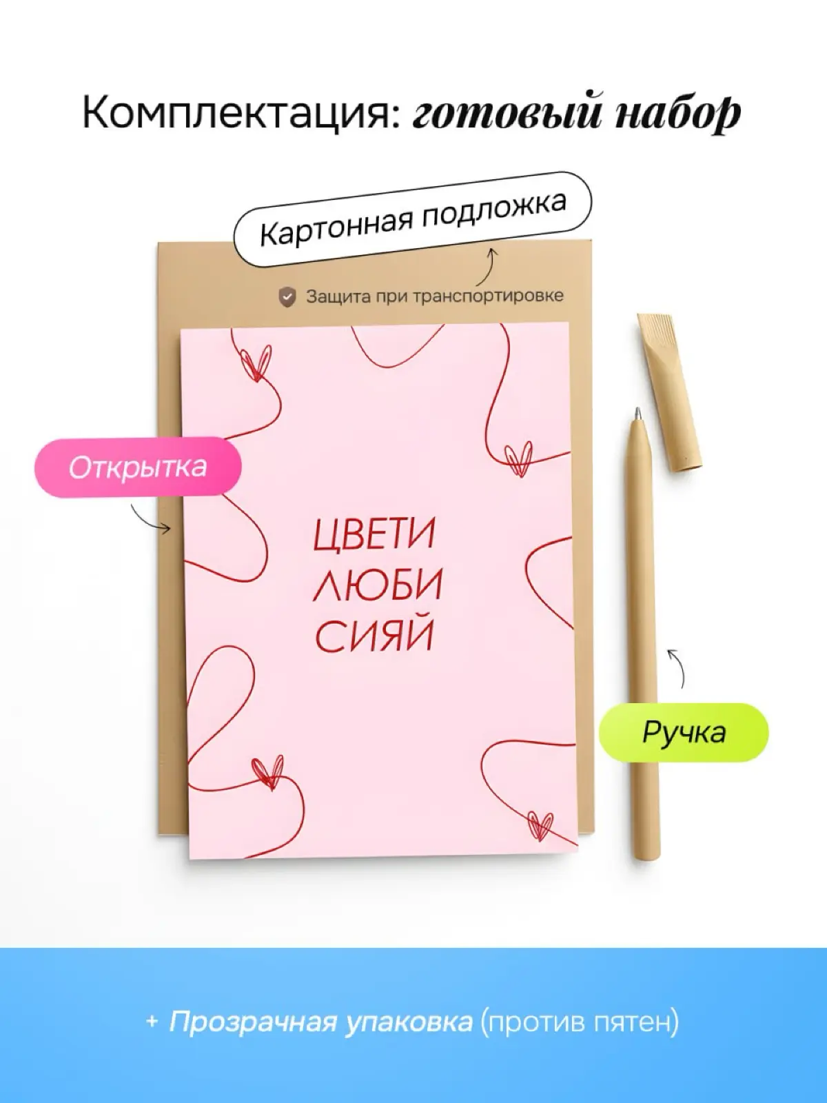 Дизайн инфографики для маркетплейсов | Сетка — социальная сеть от hh.ru