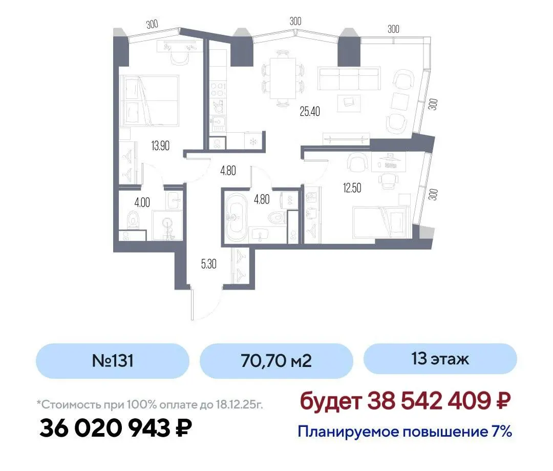 Декабрь не устаёт удивлять.
В ЖК "Северный порт" повышение цен от 7 до 11% с 18 декабря на выборочные квартиры ❄️
В карточках варианты квартир, на которые повысится цена ☃️ | Сетка — социальная сеть от hh.ru