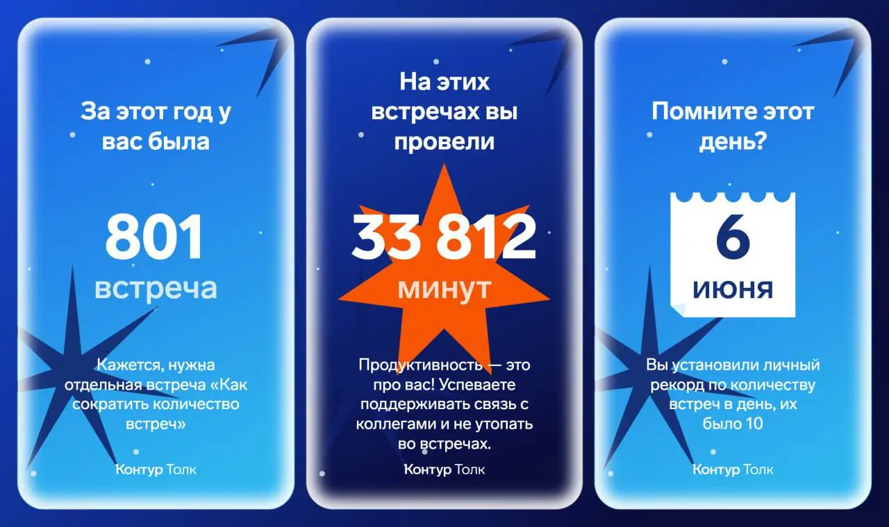 Ну наконец-то, интересные итоги года.
Потому что какой еще человек офиса не рассказывал как много у него было встреч, а тут еще и показать можно. Идеалити | Сетка — социальная сеть от hh.ru