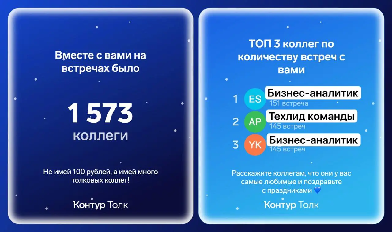Ну наконец-то, интересные итоги года.
Потому что какой еще человек офиса не рассказывал как много у него было встреч, а тут еще и показать можно. Идеалити | Сетка — социальная сеть от hh.ru