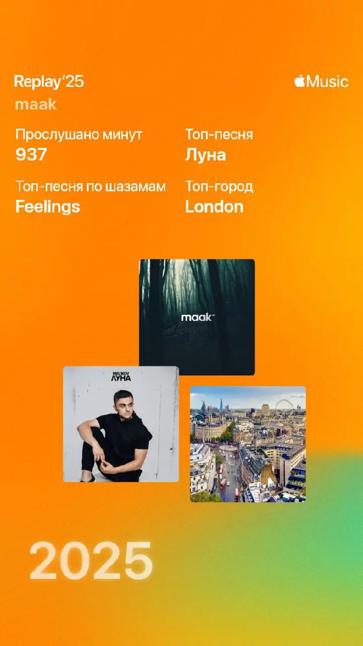 📱#blog — Наши итоги в Apple Music
Продолжаем делиться нашими итогами стримингов. Apple Music Replay подвезла свои итоги уходящего года. Тут говорить то даже особо нечего, цифры маленькие | Сетка — социальная сеть от hh.ru