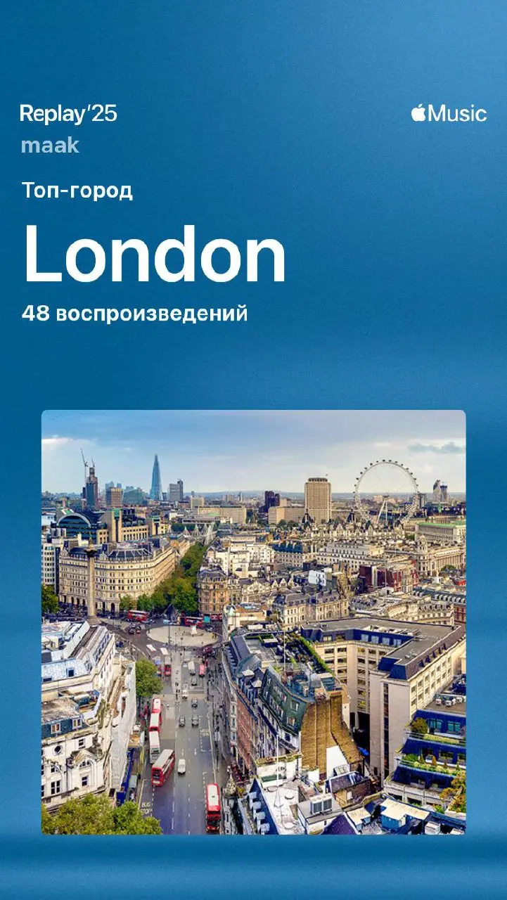 📱#blog — Наши итоги в Apple Music
Продолжаем делиться нашими итогами стримингов. Apple Music Replay подвезла свои итоги уходящего года. Тут говорить то даже особо нечего, цифры маленькие | Сетка — социальная сеть от hh.ru