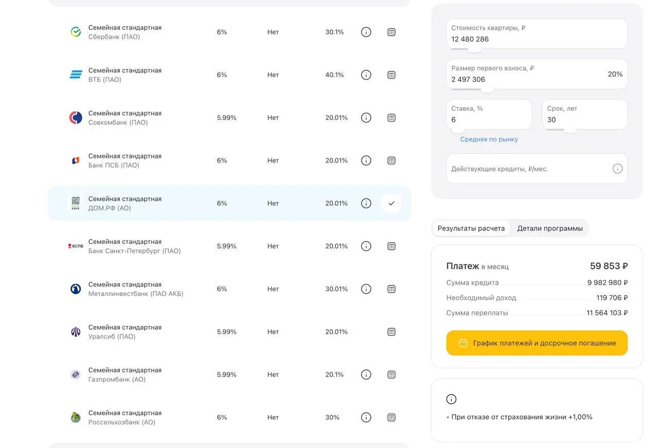 🔥 КВАРТИРА НЕ В МУРАВЕЙНИКЕ. И ЭТО РЕДКОСТЬ.
Если устал от 25 этажей, бесконечных студий и двора-парковки — вот то, что реально стоит внимания.
Малоэтажный проект рядом с Петербургом | Сетка — социальная сеть от hh.ru