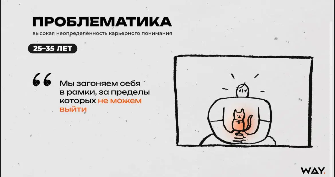 WAY! Проект, которому не суждено сбыться | Сетка — социальная сеть от hh.ru