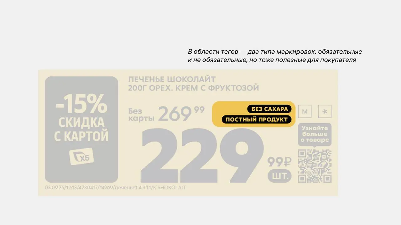 Студия Артемия Лебедева разработала ценники для магазина «Пятёрочка»
В студии решили отказаться от мелкого текста с пояснениями и от множества звёздочек | Сетка — социальная сеть от hh.ru