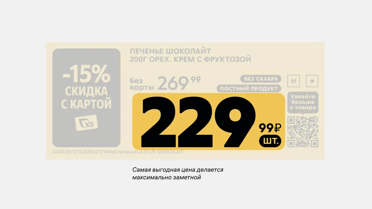 Студия Артемия Лебедева разработала ценники для магазина «Пятёрочка»
В студии решили отказаться от мелкого текста с пояснениями и от множества звёздочек | Сетка — социальная сеть от hh.ru