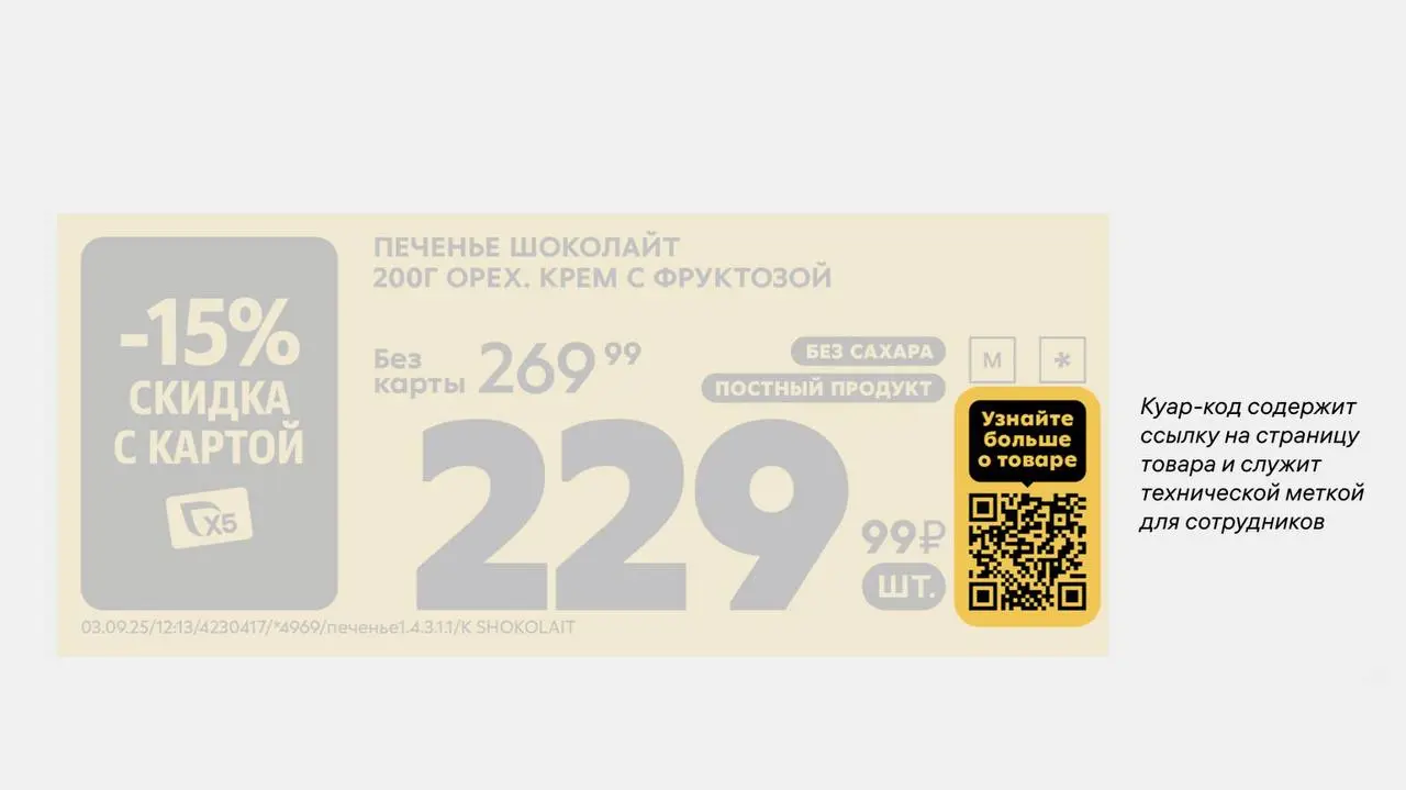 Студия Артемия Лебедева разработала ценники для магазина «Пятёрочка»
В студии решили отказаться от мелкого текста с пояснениями и от множества звёздочек | Сетка — социальная сеть от hh.ru