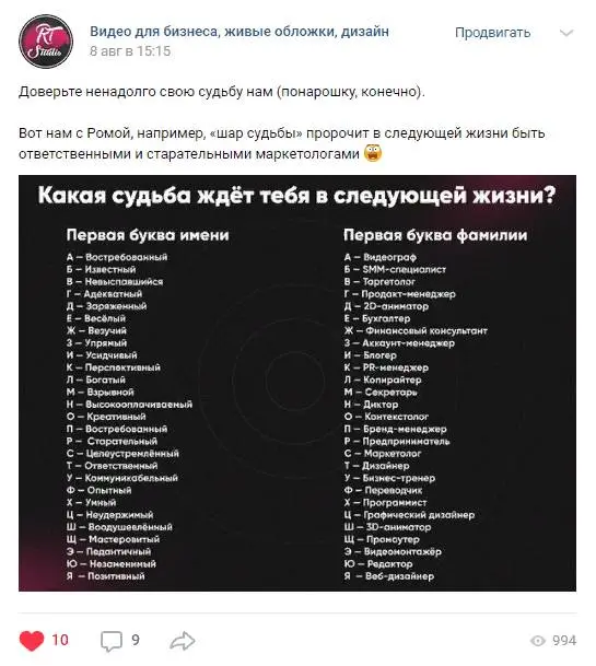 Network member avatar