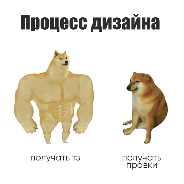 Факты? | Сетка — социальная сеть от hh.ru