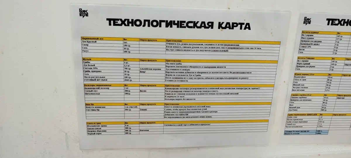 Чёткие Ттк 🤙🏻
😎 | Сетка — социальная сеть от hh.ru