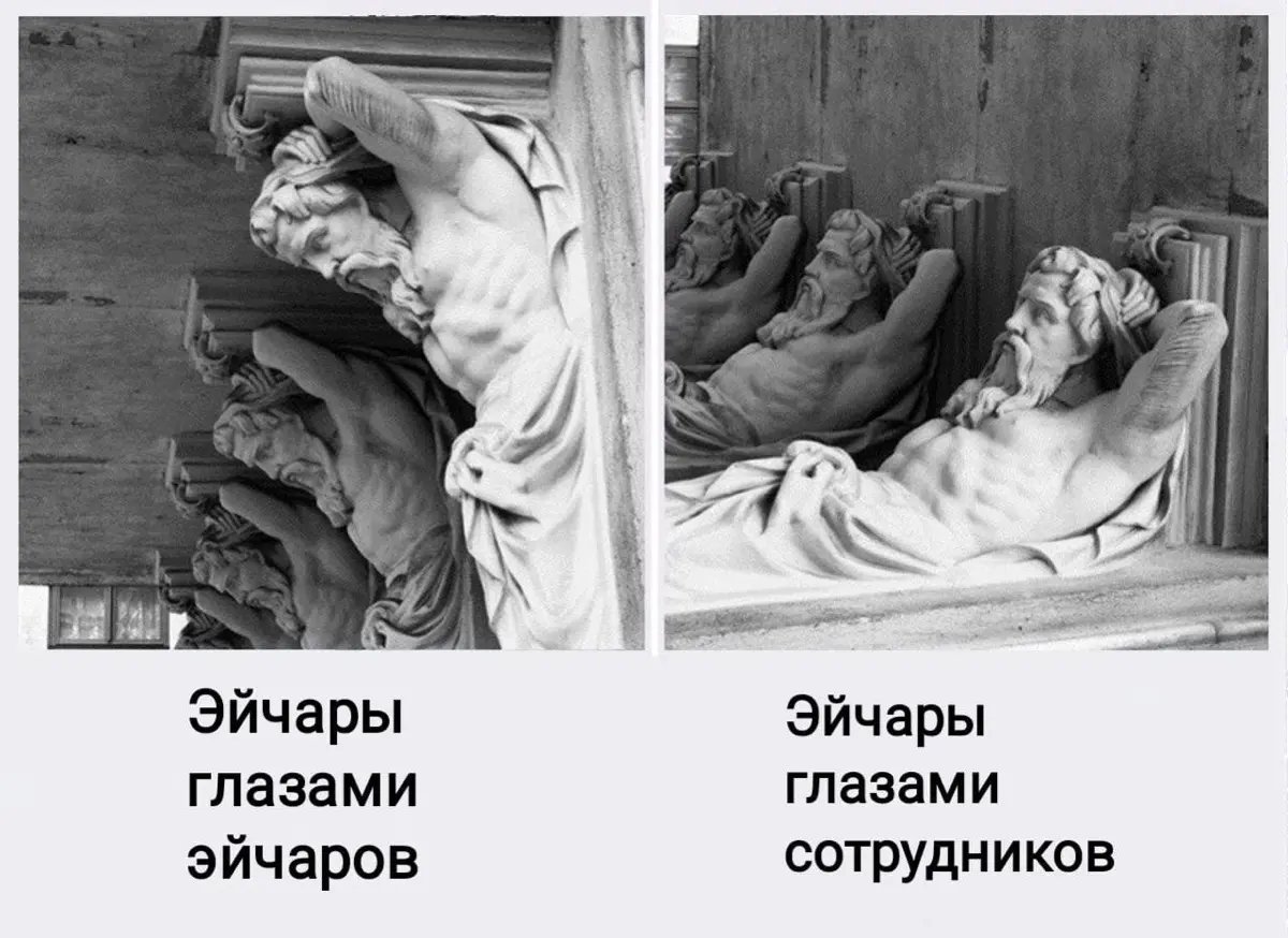 HR? А, это тот, кто на собеседования зовет? | Сетка — социальная сеть от hh.ru