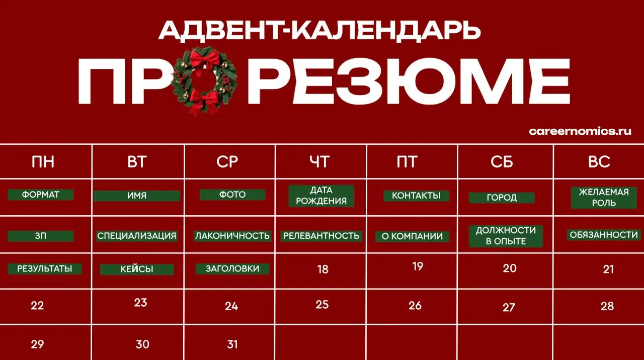 Заголовки
Сколько там секунд рекрутер смотрит 1 резюме? Я встречала информацию, что 2, 8 и 15 секунд | Сетка — социальная сеть от hh.ru