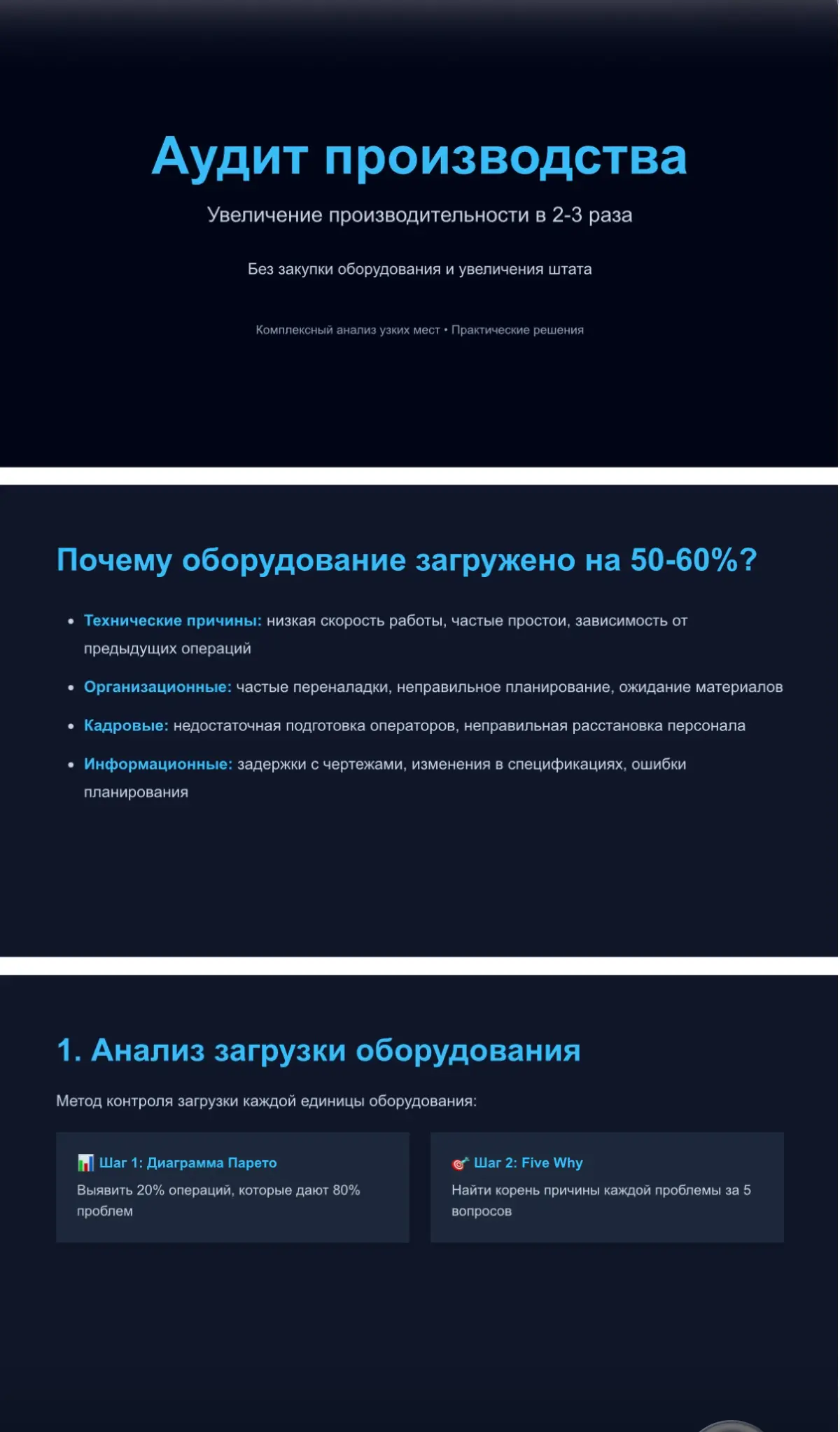Аудит производства | Сетка — социальная сеть от hh.ru