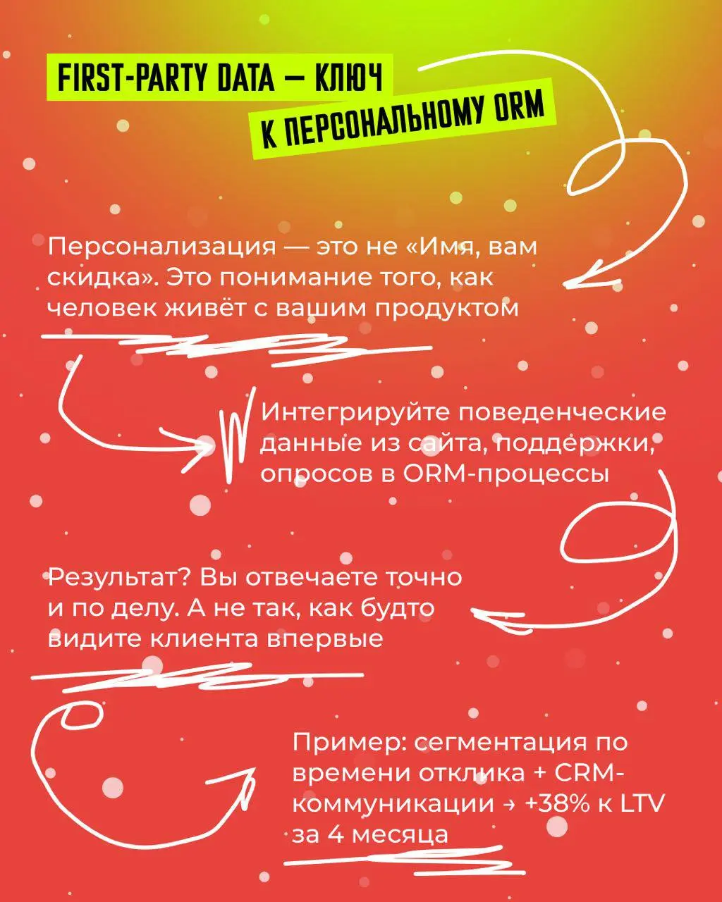 💬 Репутация в 2026: почему один комментарий стоит дороже рекламной кампании
Три года назад репутацию строили через PR-отделы | Сетка — социальная сеть от hh.ru
