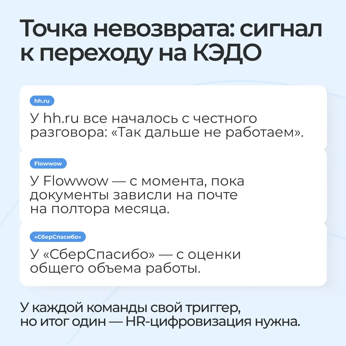 Что на самом деле дает HR-цифровизация? Все вокруг говорят про скорость, экономию и прозрачность процессов | Сетка — социальная сеть от hh.ru