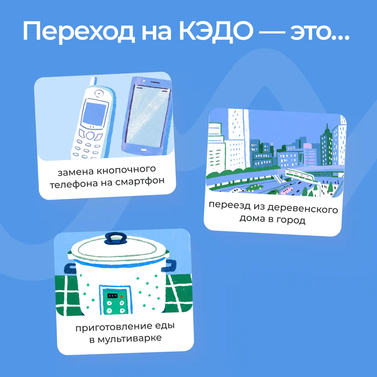 Что на самом деле дает HR-цифровизация? Все вокруг говорят про скорость, экономию и прозрачность процессов | Сетка — социальная сеть от hh.ru
