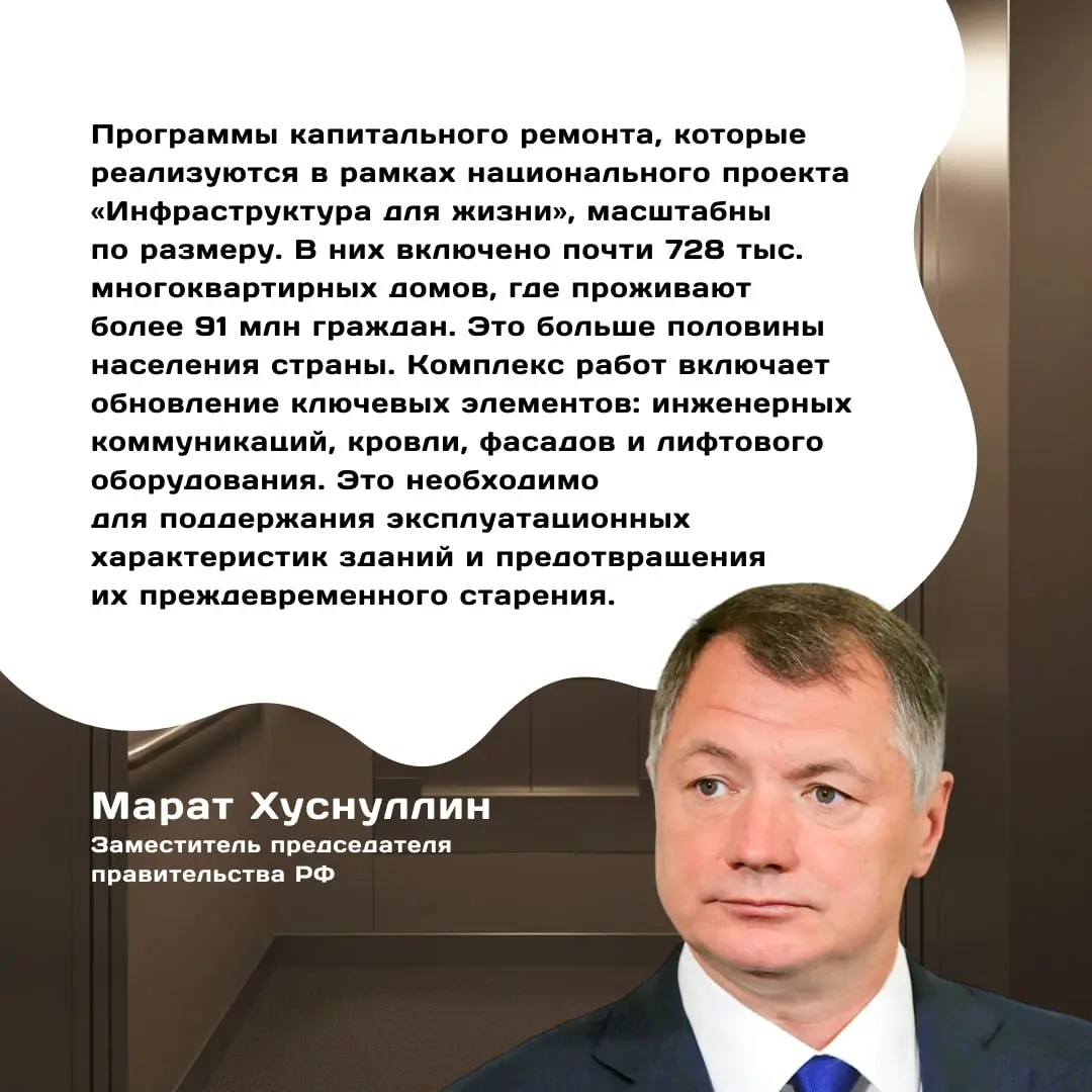 В России планируют обновить почти 97 тысяч лифтов до 2030 года
Правительство России запустило большую программу по замене старых лифтов в многоквартирных домах | Сетка — социальная сеть от hh.ru