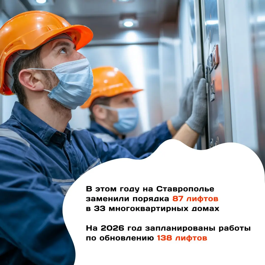 В России планируют обновить почти 97 тысяч лифтов до 2030 года
Правительство России запустило большую программу по замене старых лифтов в многоквартирных домах | Сетка — социальная сеть от hh.ru