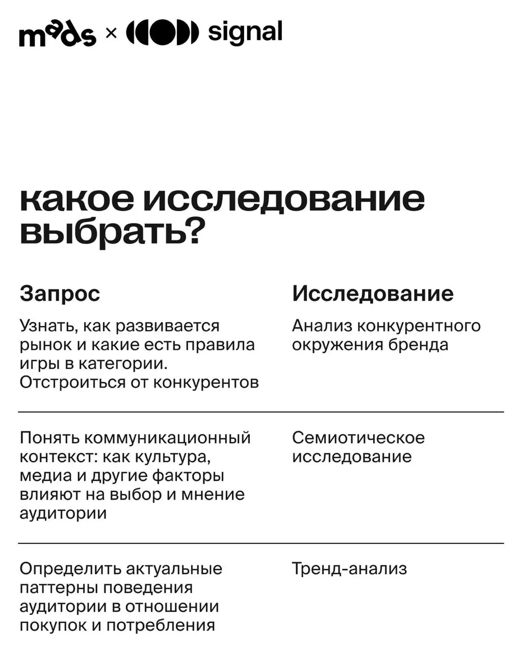 Что искать в количественном, качественном и кабинетном исследовании⁉️ | Сетка — социальная сеть от hh.ru