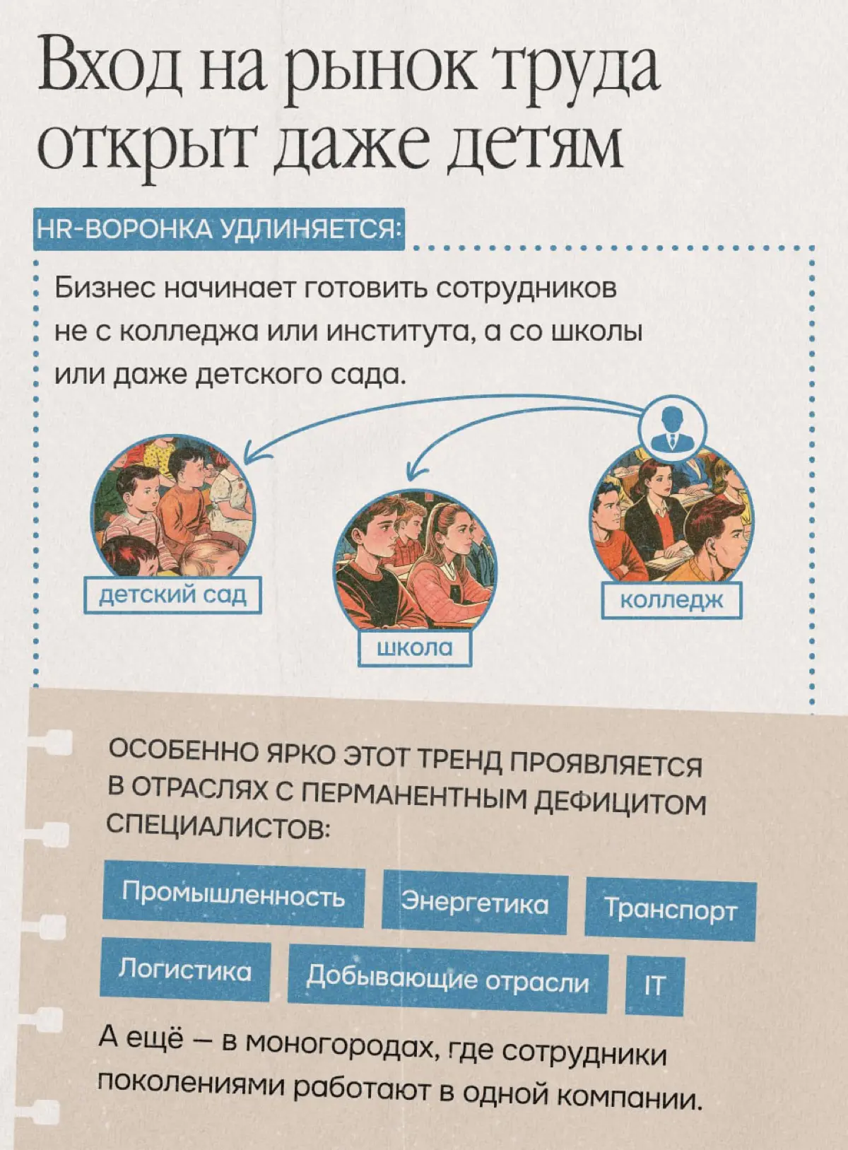 Работа с детьми сотрудников — новый тренд в HR-практике? | Сетка — социальная сеть от hh.ru