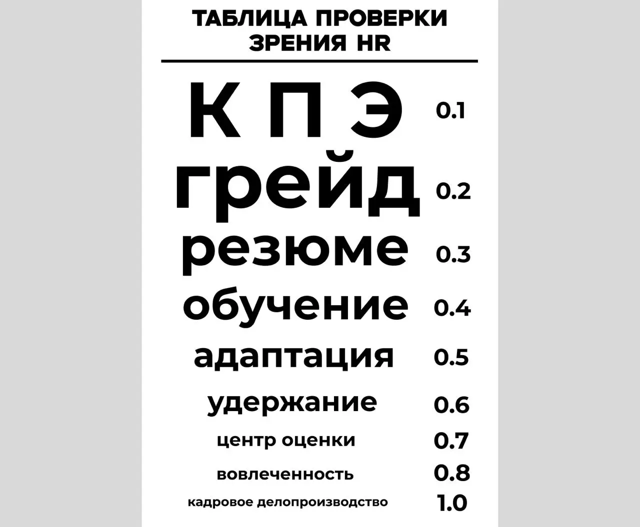 🎄Подарки для HR 🤩
Дорогие друзья, коллеги и единомышленники! ❤️
Пока все пишут итоги года, мы вместе с HR-авторами приготовили для вас кое-что особенное — не итог, а старт | Сетка — социальная сеть от hh.ru