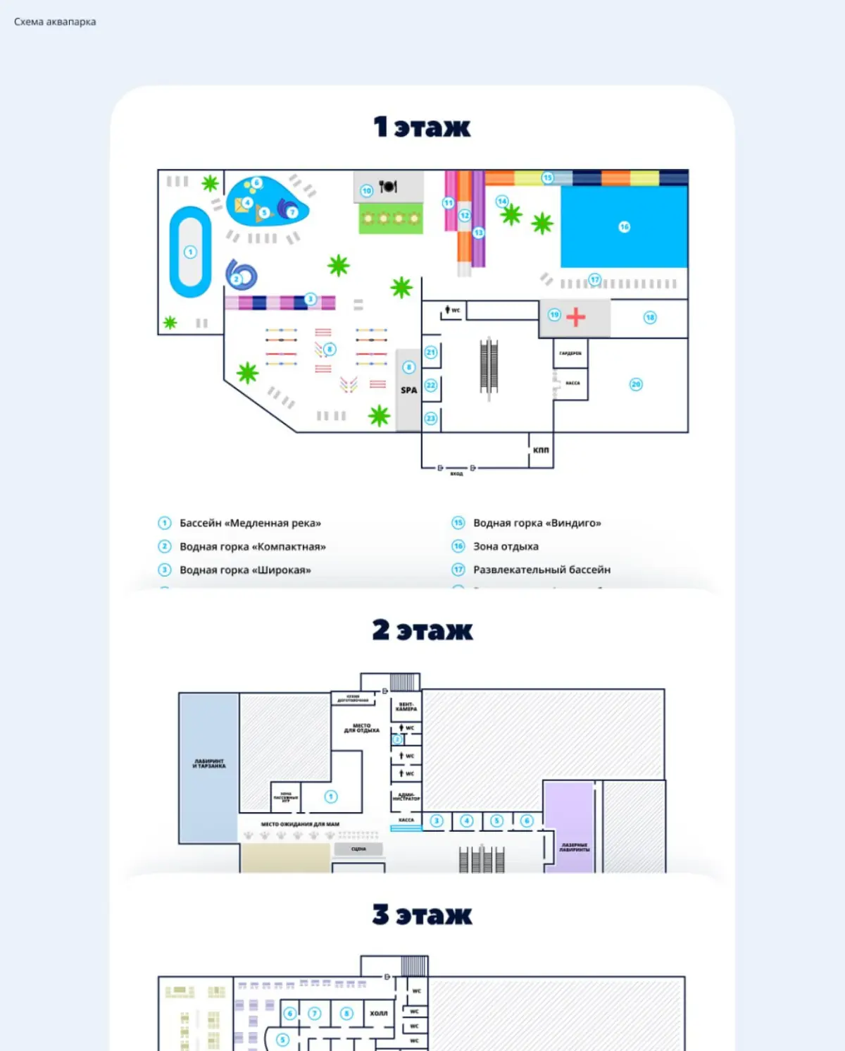 Фрагменты макетов сайта для аквапарка | Сетка — социальная сеть от hh.ru
