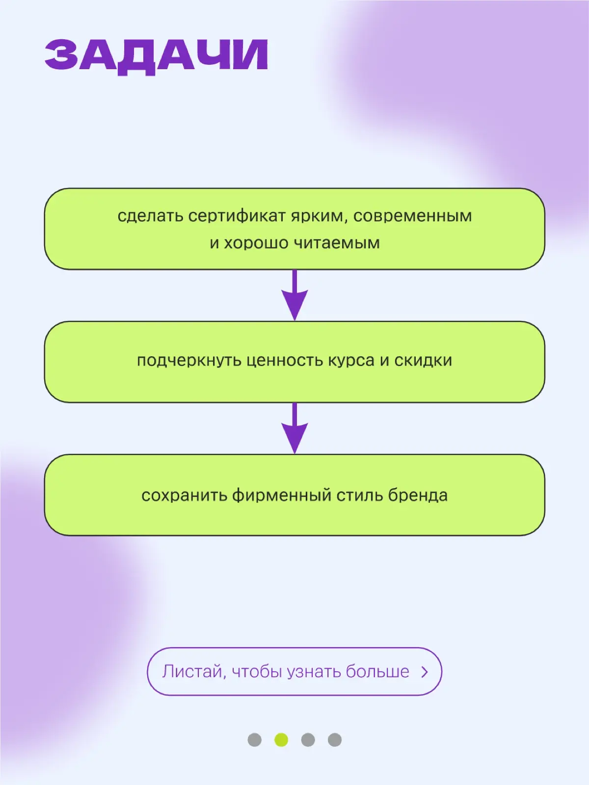Дизайн сертификата | Сетка — социальная сеть от hh.ru