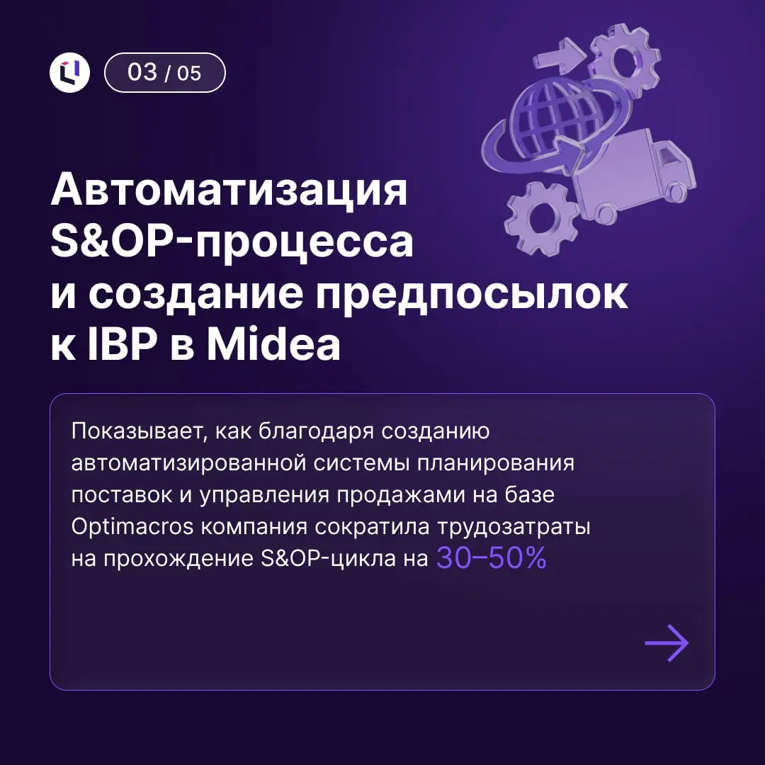 🏆 Голосуйте за Optimacros в конкурсе «Проект года–2025»
В 2025 году «Проект года» от Global CIO проходит уже в 14-й раз | Сетка — социальная сеть от hh.ru
