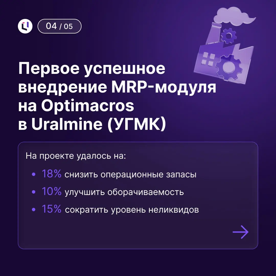 🏆 Голосуйте за Optimacros в конкурсе «Проект года–2025»
В 2025 году «Проект года» от Global CIO проходит уже в 14-й раз | Сетка — социальная сеть от hh.ru
