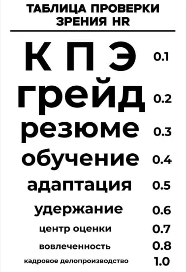 Обновляем папку телеграм-каналов hr-профессионалов
Авторы подготовили для вас полезные экспертные материалы по всем направлениям HR: подбор, адаптация, hr-бренд, последние исследования, обучение, пром... | Сетка — социальная сеть от hh.ru