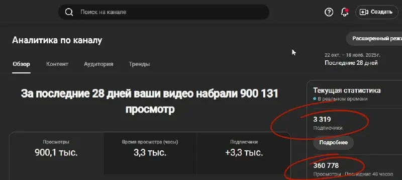 У меня нет плохих отзывов | Сетка — социальная сеть от hh.ru