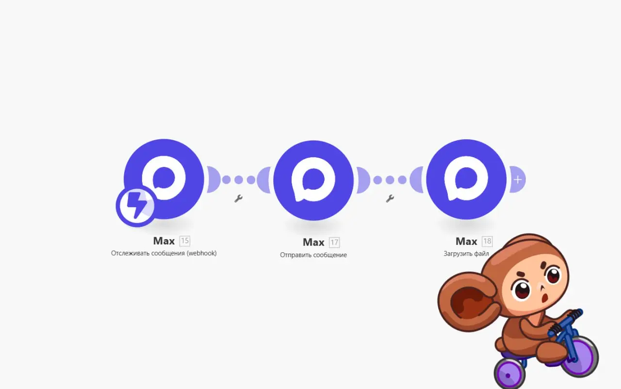 Модули для Make мессенджера MAX
Кто бы что не говорил про сей продукт , но реалии показывают иное и курс выбран в эту сторону, в сторону создания аналоги китайского вичата | Сетка — социальная сеть от hh.ru