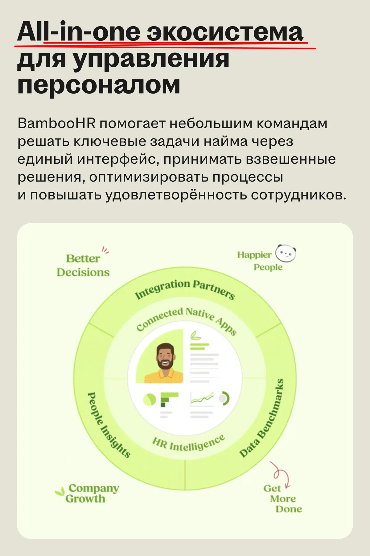 BambooHR — комплексное решение для растущих команд | Сетка — социальная сеть от hh.ru