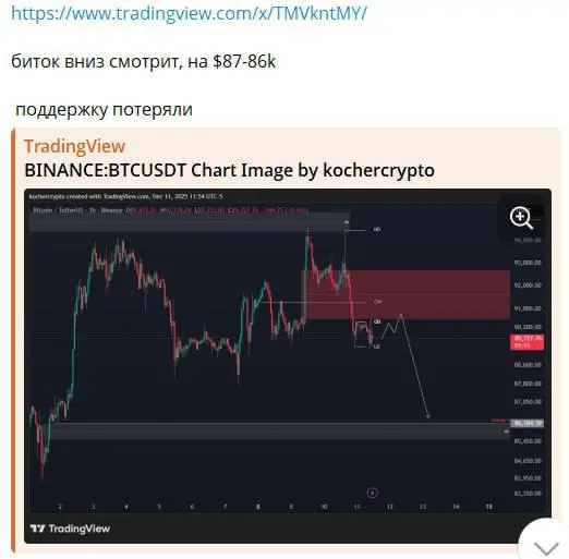 Продолжаем работу в клубе☕️
На последнем созвоне разобрали ключевые макро-события недели и то, как они могут отразиться на рынке | Сетка — социальная сеть от hh.ru