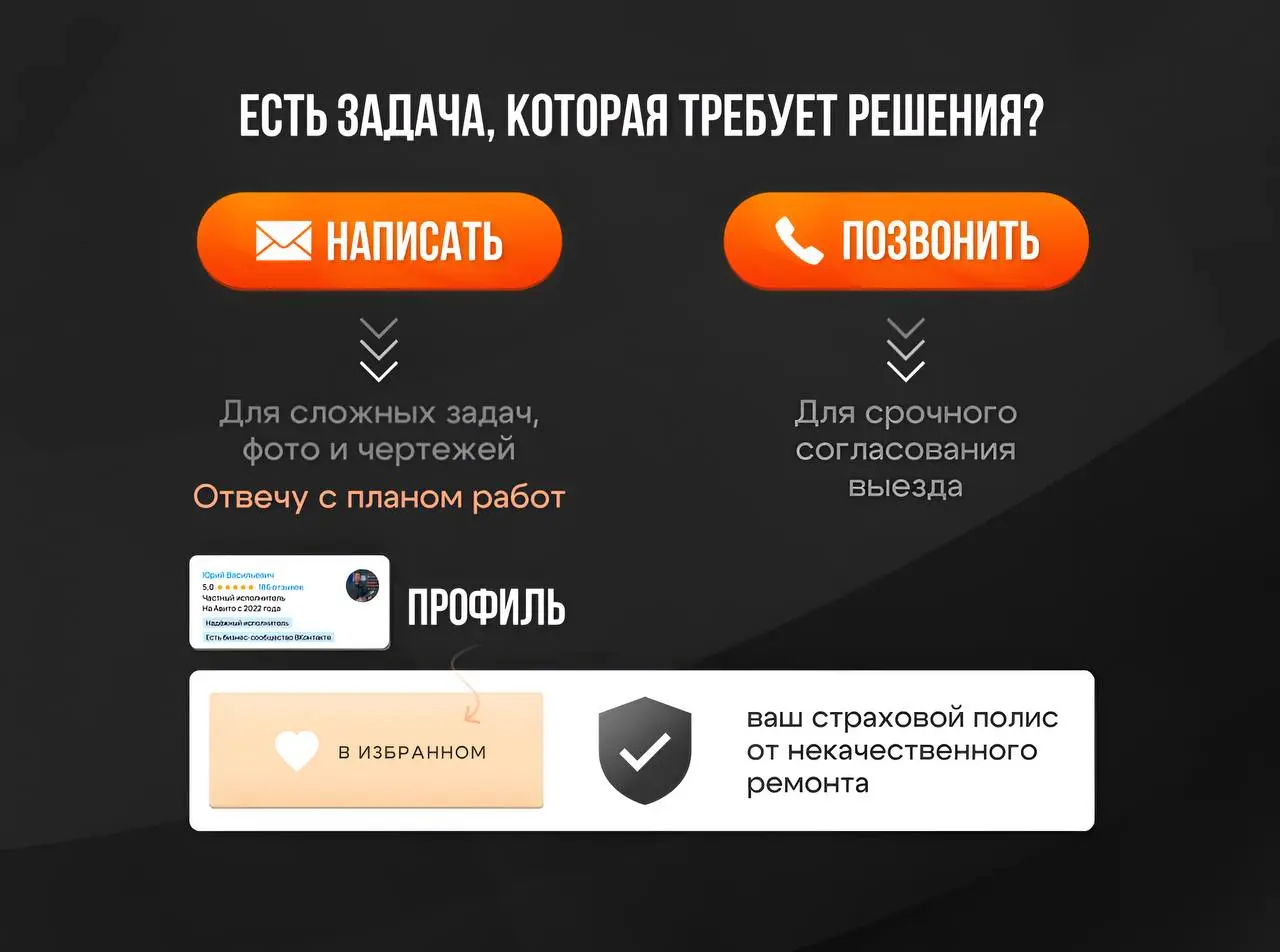 Слайды для объявления на Авито 🔥
Сделали простой, понятный и цепляющий визуал:
чёткий оффер, акценты на доверие и опыт, без перегруза | Сетка — социальная сеть от hh.ru