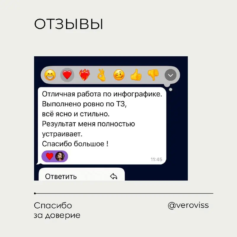 Слайды для объявления на Авито 🔥
Сделали простой, понятный и цепляющий визуал:
чёткий оффер, акценты на доверие и опыт, без перегруза | Сетка — социальная сеть от hh.ru