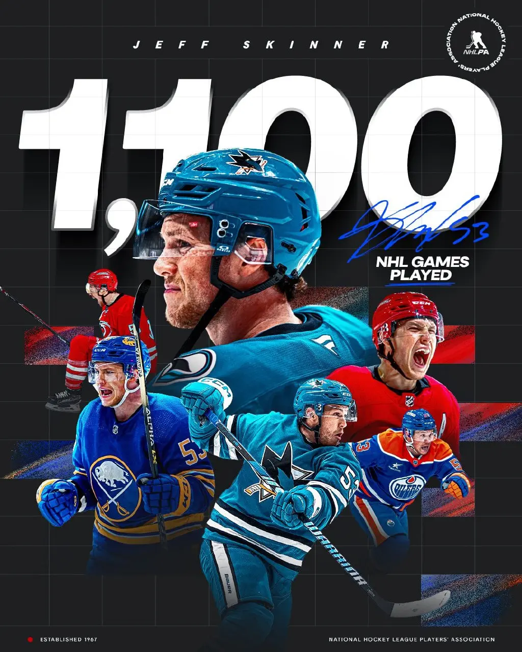 🔖#MILESTONES#RUMORS & #NEWS
🦈 Джефф Скиннер провёл 1100 игр в НХЛ.
🧸 Владислав Колячонок подобран с вейвера ⭐️.
🎷 Джонатан Берггрен подобран с вейвера 🚘.
🟠 Тайсон Фоерстер перенёс операцию | Сетка — социальная сеть от hh.ru