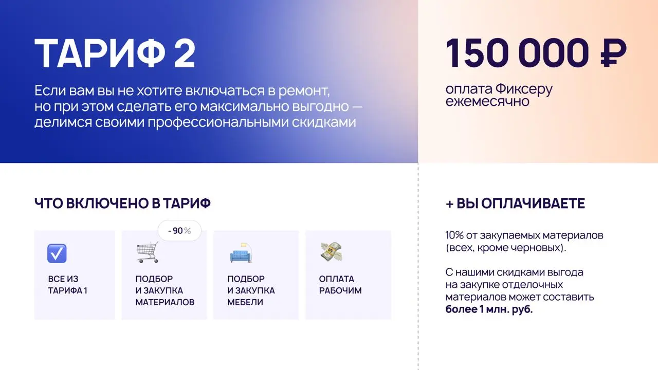 💫 Как дизайн помог продукту стать понятнее
Осенью к нам пришёл стартап из ремонта и строительства. Ребята решили не просто сделать ещё один сервис с прорабами, а переизобрести сам процесс ремонта | Сетка — социальная сеть от hh.ru